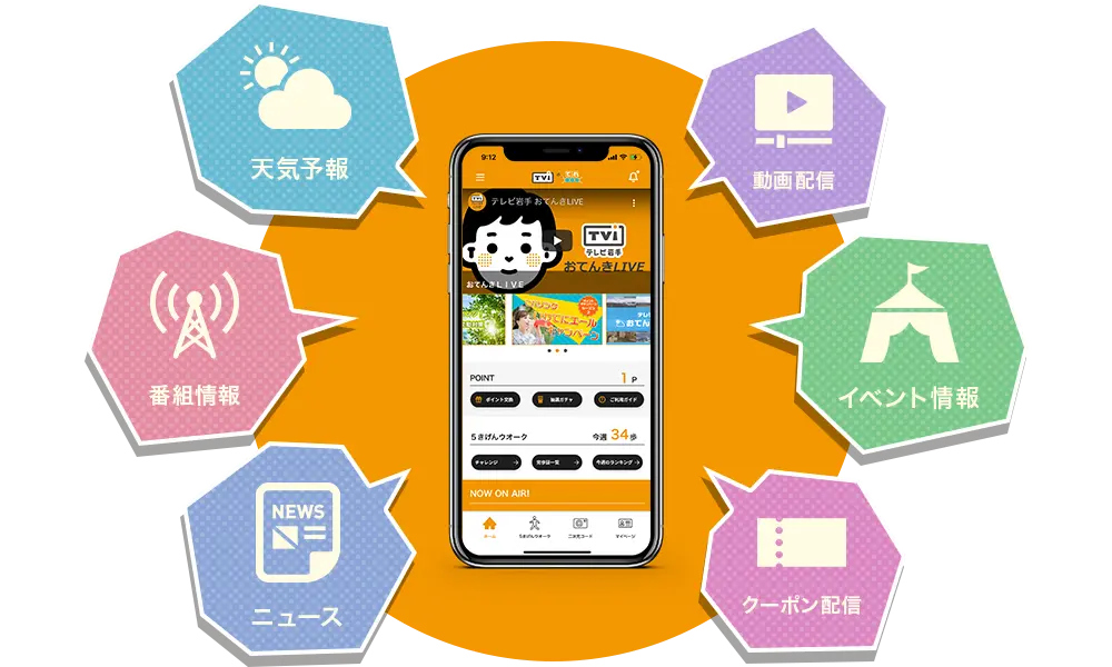 てれリンク（テレビ岩手公式アプリ）機能紹介