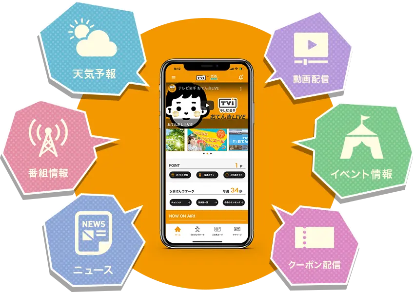 豊富な機能が1つのアプリに